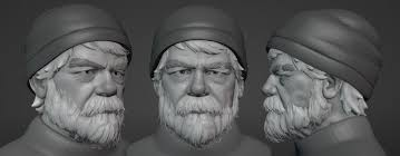 Creating Realistic Characters