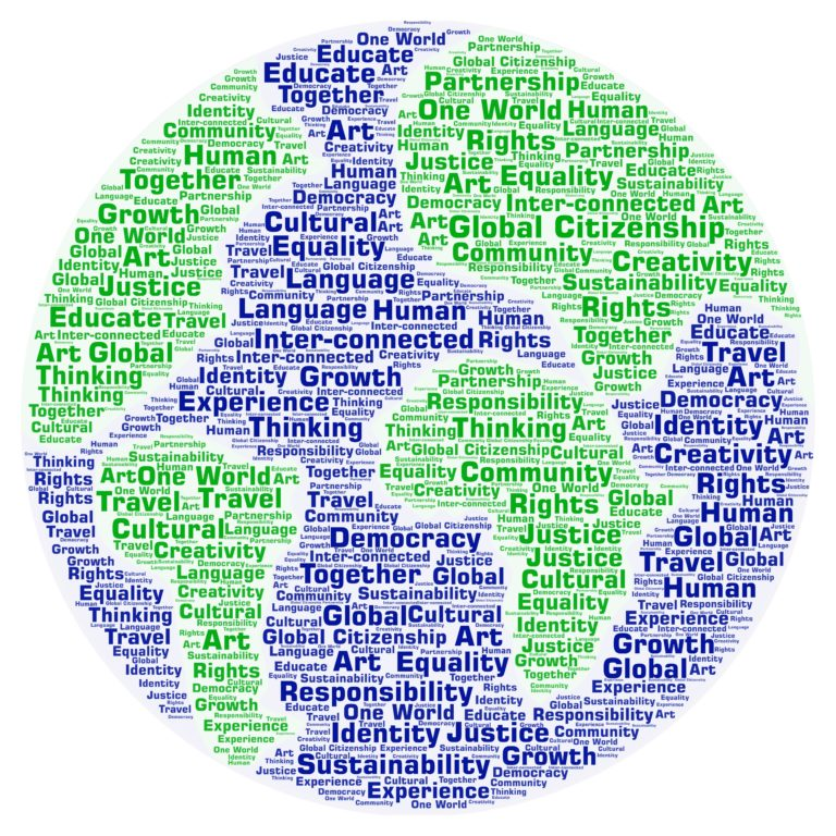 Global Citizenship and Responsibilities